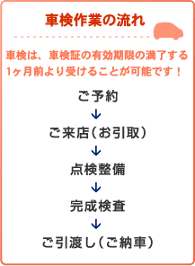 Ԍ̗